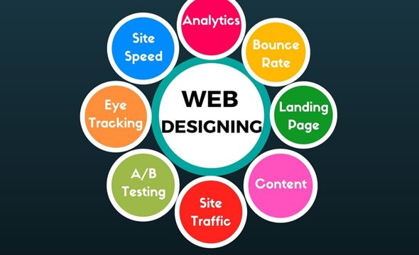 Best web design services in Delhi